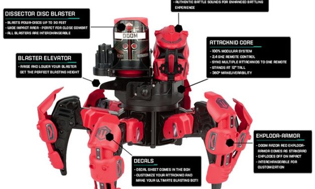 Nerf to Introduce Remote Control Dart-Firing Robots