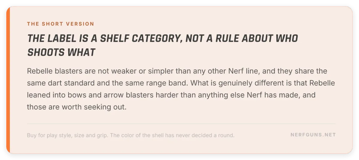 Tip card: guns for girls is a shelf category, Rebelle blasters are not weaker