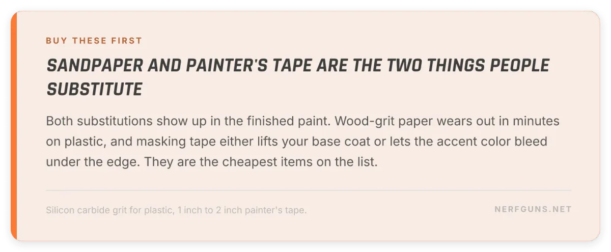 Tip card: buy silicon carbide sandpaper and painter's tape first when you paint your Nerf gun