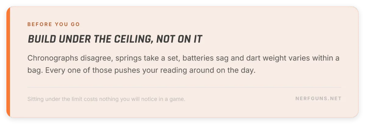 Field tip card: build under your joule ceiling because chronographs disagree and blasters drift