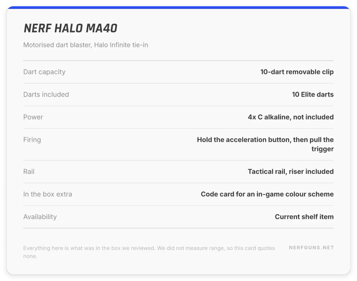 Spec card: Nerf Halo MA40, 10-dart clip, four C batteries not included, code card included, current shelf item