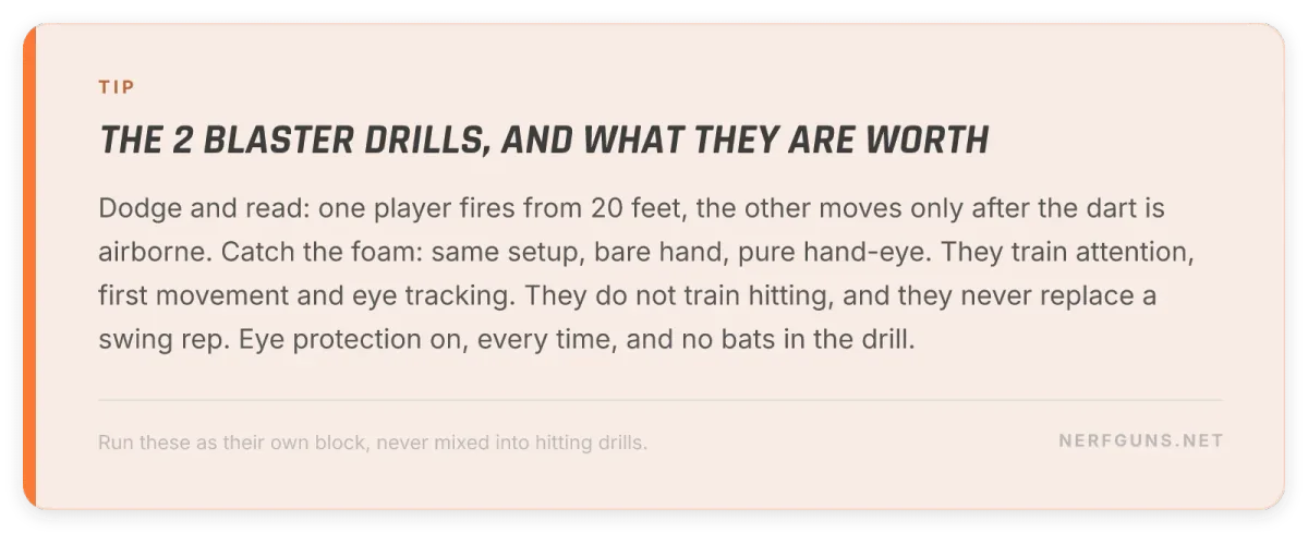 Checklist card: the 2 Nerf blaster reaction drills and the honest limit on what they train