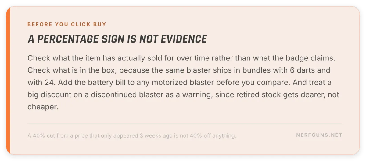 Tip card: how to spot a fake Nerf deal, check price history not the percentage, check the box contents and the battery bill