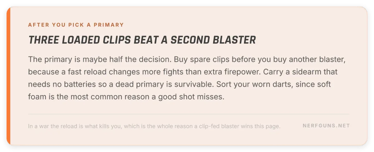 Tip card: clips beat a second blaster, carry a battery-free sidearm, sort worn darts, keep the reload within reach