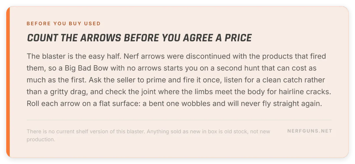 Tip card: buying a Big Bad Bow used, count the arrows, check the limb joint, roll each arrow flat