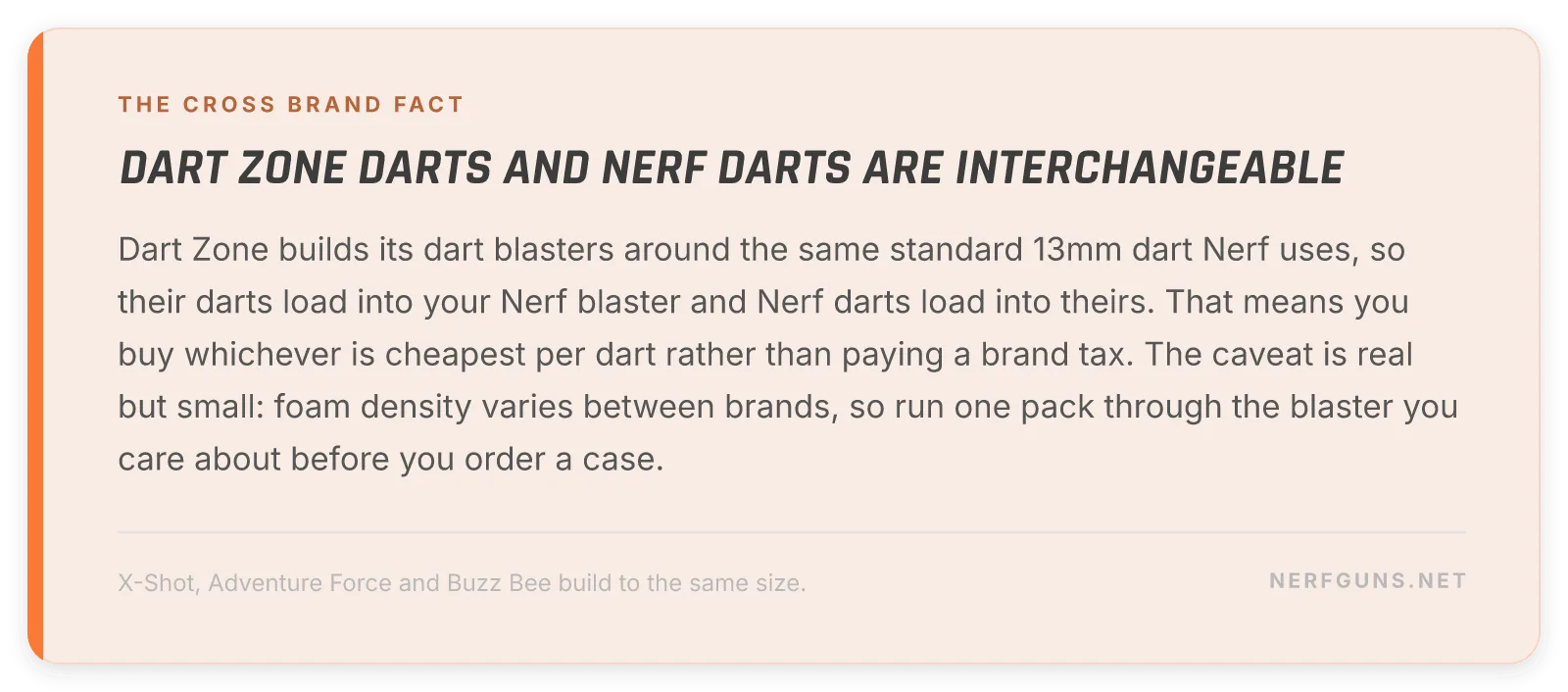 Dart Zone blasters tip that Dart Zone and Nerf darts are interchangeable