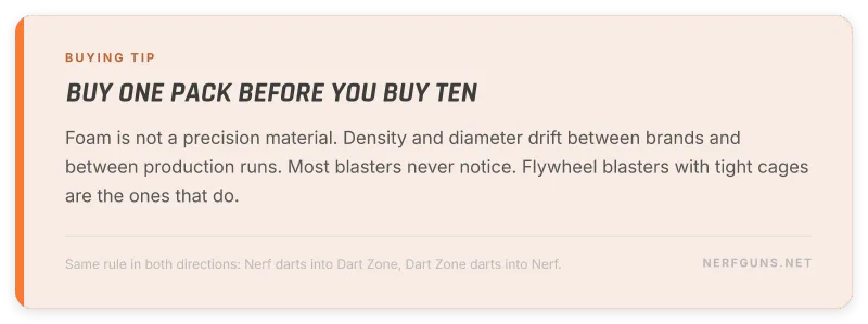 Buying tip card: test one pack of darts before buying in bulk
