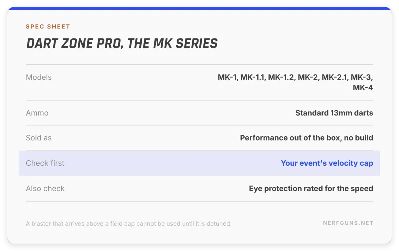 Spec sheet for the Dart Zone Pro MK series, seven models firing standard 13mm darts