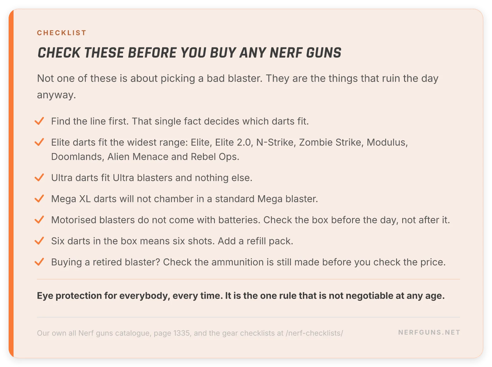 Checklist card of seven checks to make before buying Nerf guns, covering dart lines, batteries, refill packs and retired blasters, with an eye protection warning
