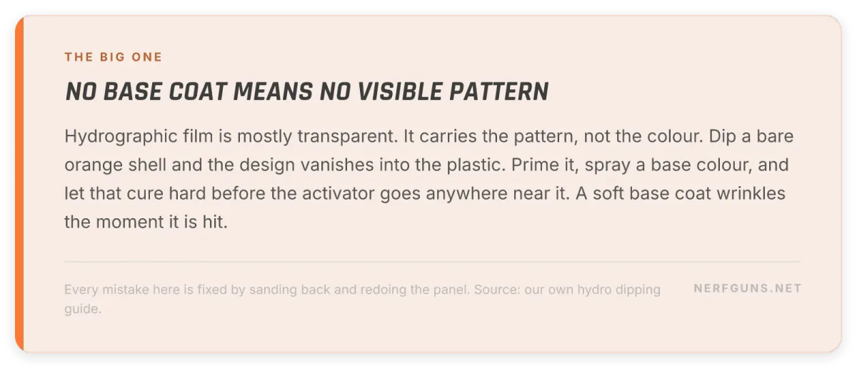 Tip card: without a base coat the hydrographic pattern disappears into the orange plastic