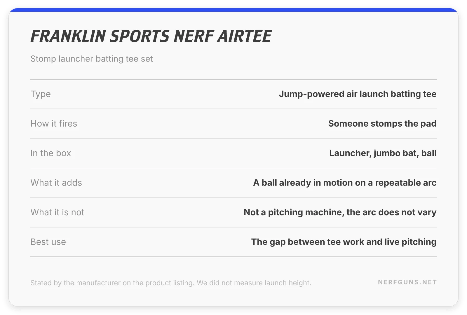 Spec card: Franklin Sports Nerf AirTee stomp launcher, what is in the box and what it adds