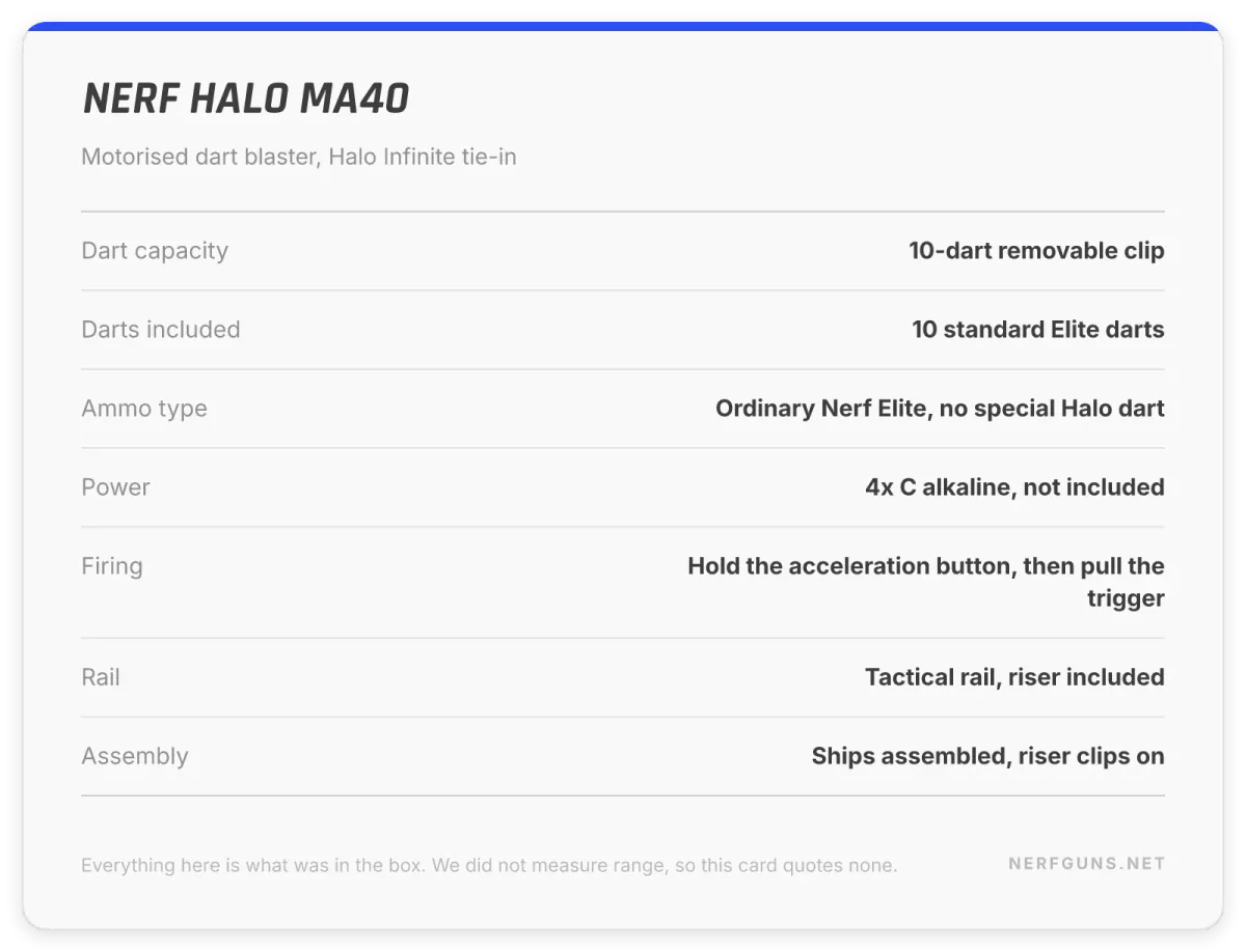 Spec card: Nerf Halo MA40, 10-dart removable clip, 4 C batteries not included, ships assembled