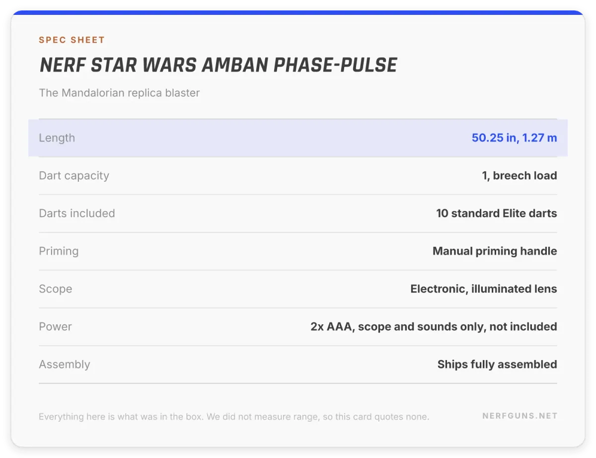 Spec card: Nerf Star Wars Mandalorian Amban Phase-Pulse, 50.25 inches, breech load, 10 Elite darts