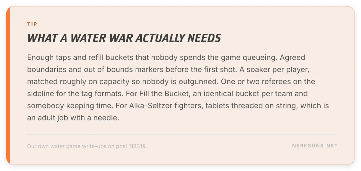 Checklist card: running a water war, enough taps and buckets, agreed boundaries, one soaker per player
