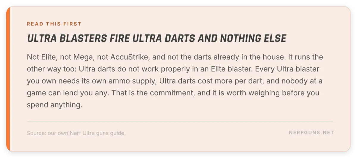 Tip card: Ultra blasters fire Ultra darts only, in both directions, so ammo cannot be shared