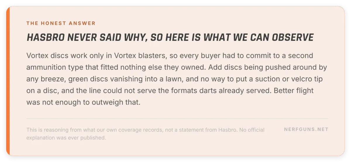 Tip card: why Nerf Vortex was discontinued, line-specific ammunition, wind, lost discs and no suction tips