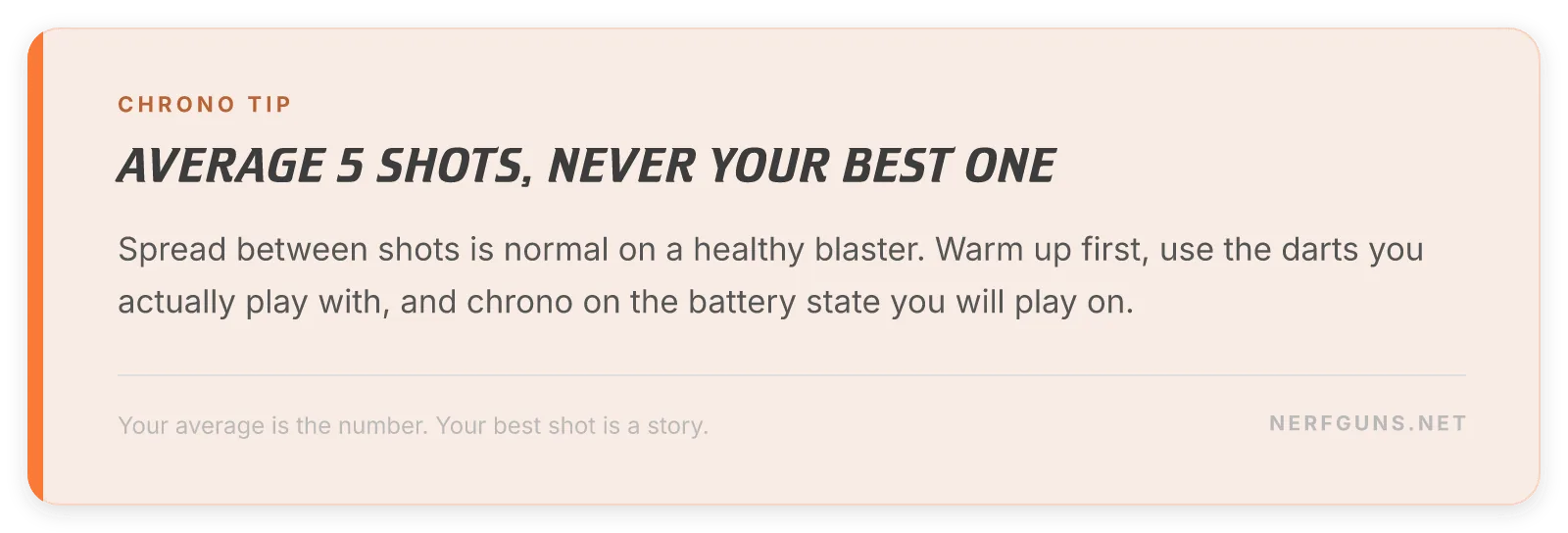 Field tip card: average several chronograph shots rather than using your single best reading