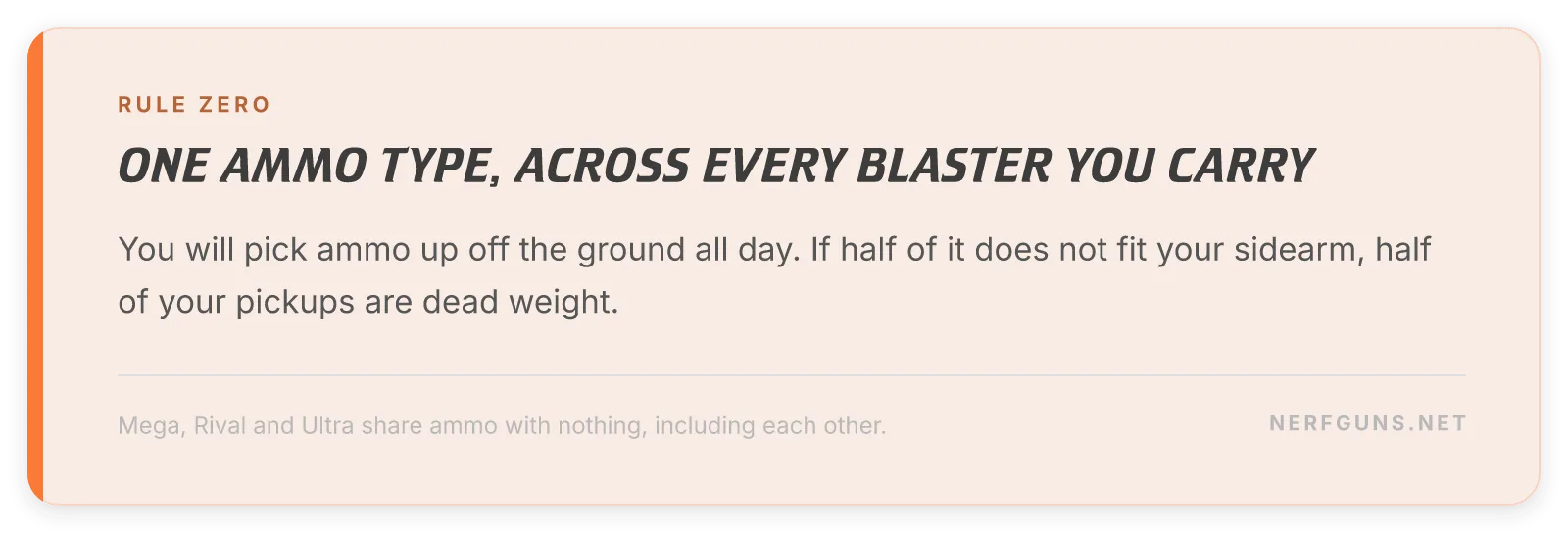 Field tip card: every blaster in an HvZ loadout must feed the same ammo type
