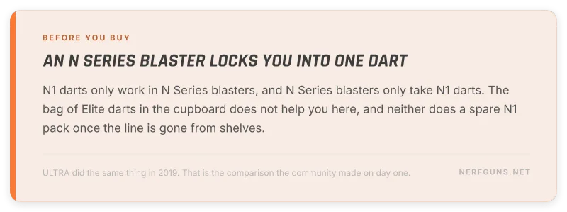 Warning card that N Series blasters only accept N1 darts and N1 darts fit nothing else