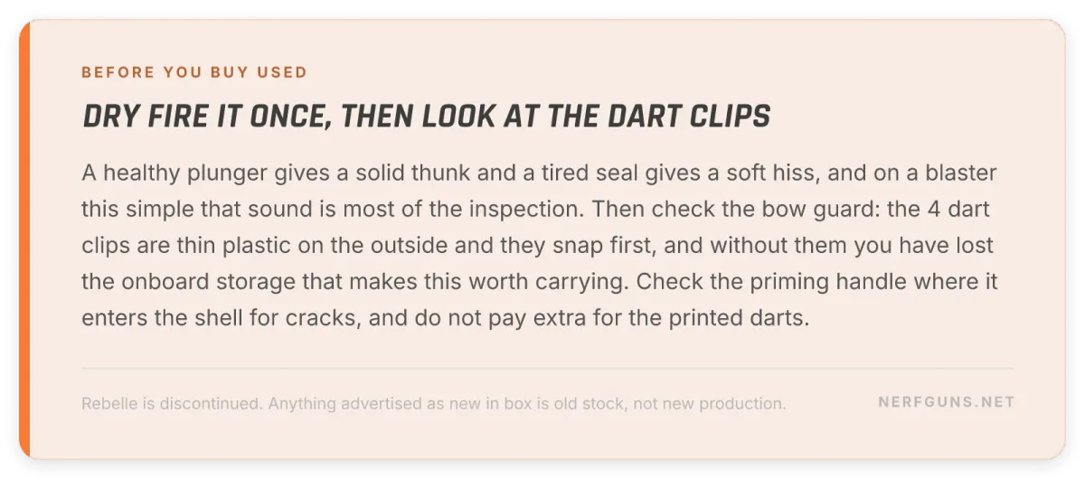 Tip card: buying a Pink Crush used, dry fire for a solid thunk, check the 4 dart clips on the guard