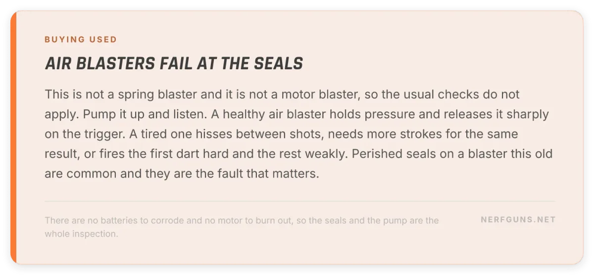 Tip card: buying a used Rapid Fire AS-20, pump it and listen for a seal that holds pressure between shots